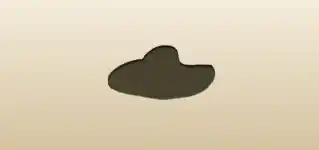 Women’s Hat silhouette