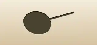 Lollipop silhouette