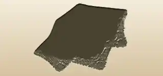 Handkerchief silhouette