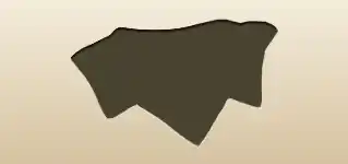 Handkerchief silhouette