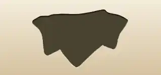 Handkerchief silhouette