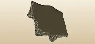 Handkerchief silhouette