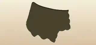 Handkerchief silhouette