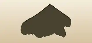 Handkerchief silhouette