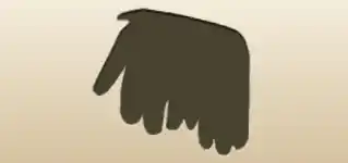 Gloves silhouette
