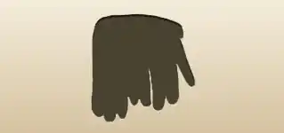 Gloves silhouette