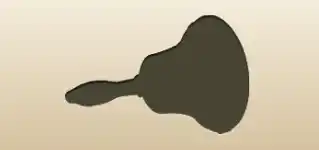 Bell silhouette