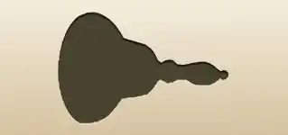 Bell silhouette