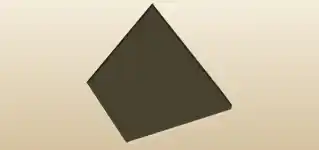 Pyramid silhouette