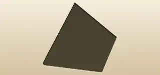 Pyramid silhouette