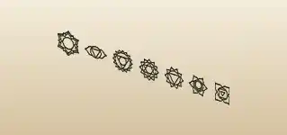 Chakras