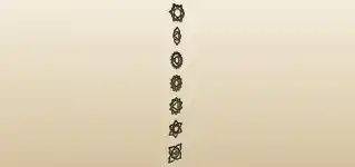 Chakras