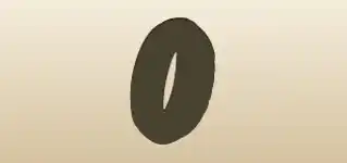 Bracelet silhouette