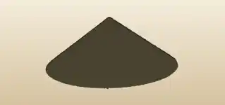 Chinese Cap silhouette