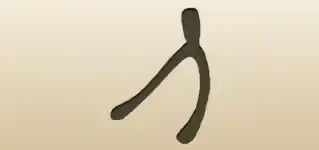 Wishbone silhouette