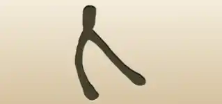 Wishbone silhouette