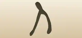 Wishbone silhouette
