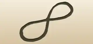 Infinity Symbol